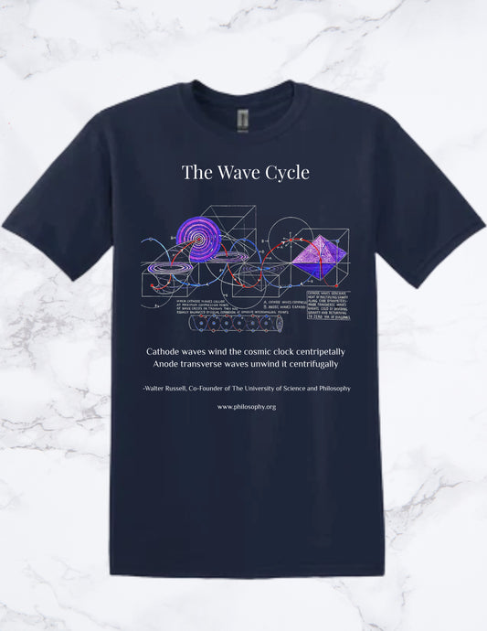 The Wave Cycle T-Shirt