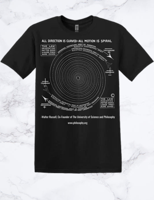 All Direction is Curved T-Shirt